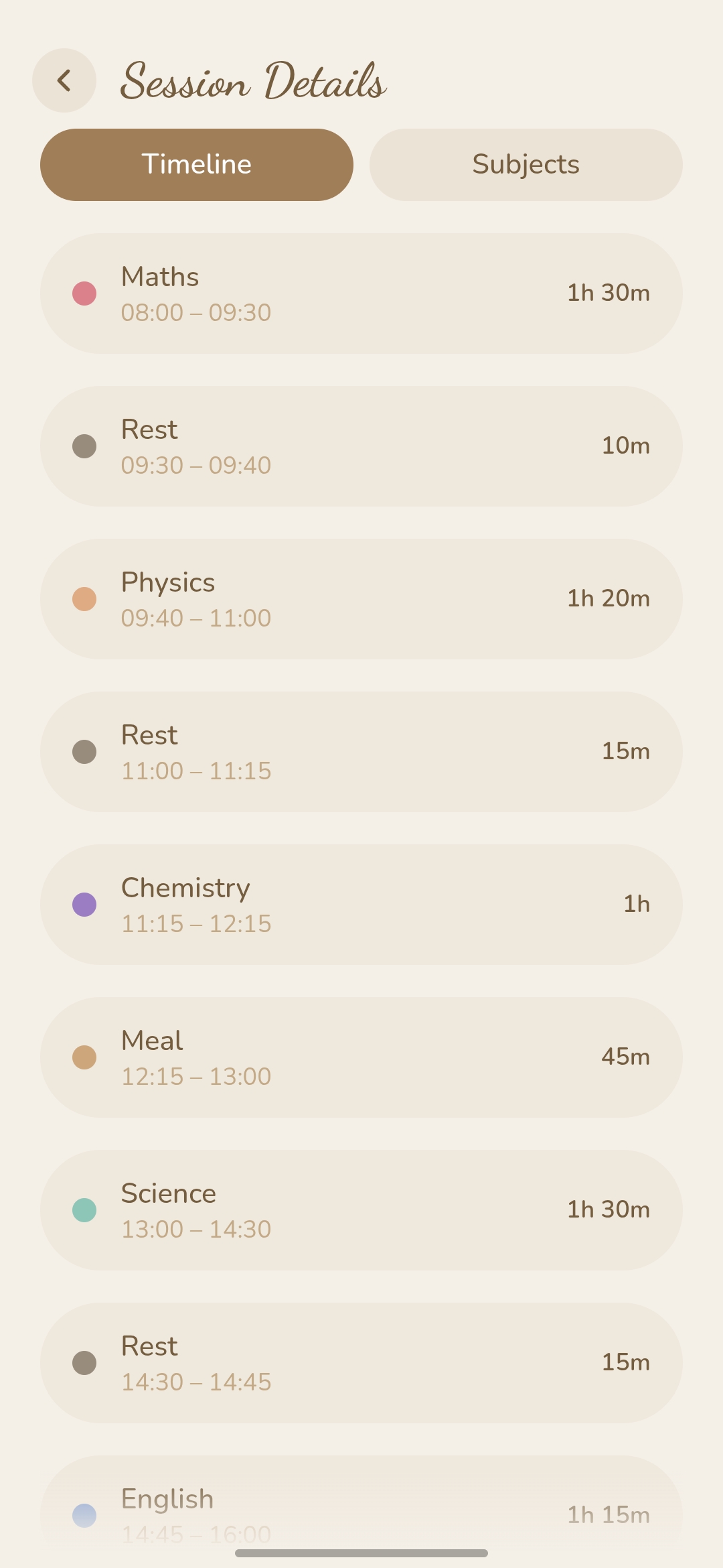 Studia timeline view